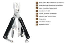 Couteau Suisse Pour Trousse Médicale - 9 Fonctions, IHM -Sveltus Magasin couteau suisse ihm 2