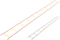 Échelle De Vitesse, 6 M